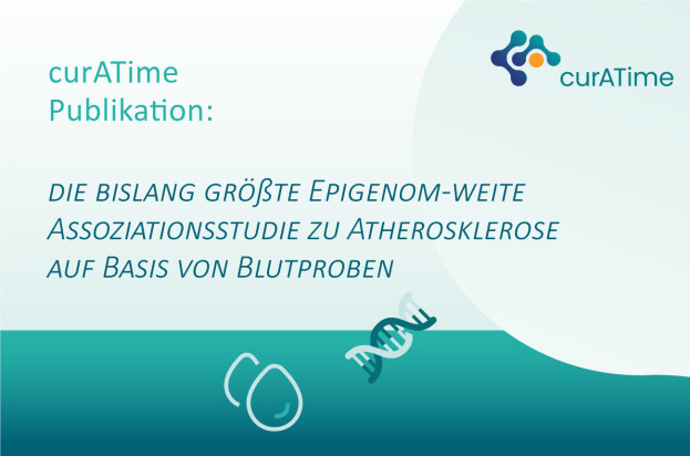 Wolfram Ruf curATime - News Overview